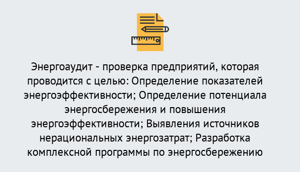 Почему нужно обратиться к нам? Слободской В каких случаях необходим допуск СРО энергоаудиторов в Слободской