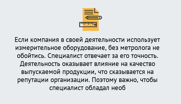 Почему нужно обратиться к нам? Слободской Повышение квалификации по метрологическому контролю: дистанционное обучение