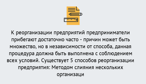 Почему нужно обратиться к нам? Слободской Реорганизация предприятия: процедура, порядок...в Слободской