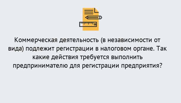 Почему нужно обратиться к нам? Слободской Регистрация предприятий в Слободской