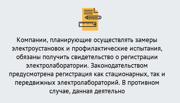 Почему нужно обратиться к нам? Слободской Регистрация электролаборатории! – В любом регионе России!