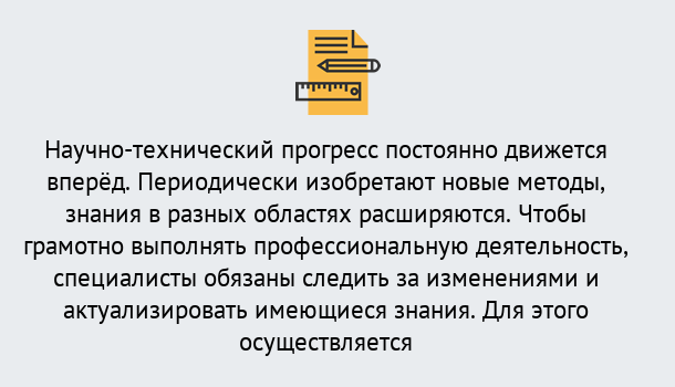 Почему нужно обратиться к нам? Слободской Дистанционное повышение квалификации по лабораториям в Слободской