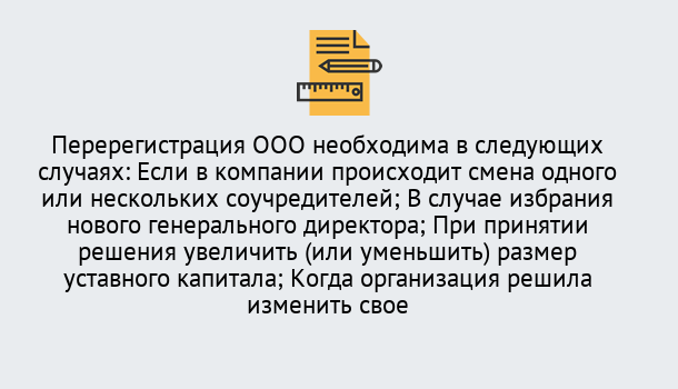 Почему нужно обратиться к нам? Слободской Перерегистрация ООО: особенности, документы, сроки...  в Слободской