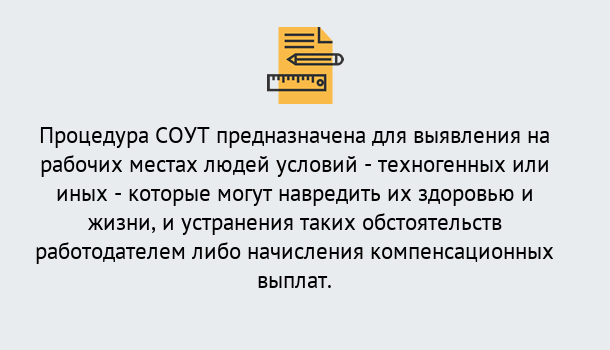 Почему нужно обратиться к нам? Слободской Проведение СОУТ в Слободской Специальная оценка условий труда 2019