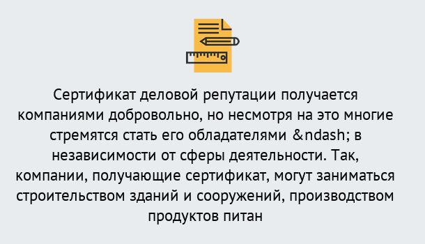 Почему нужно обратиться к нам? Слободской ГОСТ Р 66.1.03-2016 Оценка опыта и деловой репутации...в Слободской