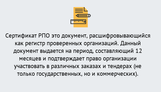 Почему нужно обратиться к нам? Слободской Оформить сертификат РПО в Слободской – Оформление за 1 день