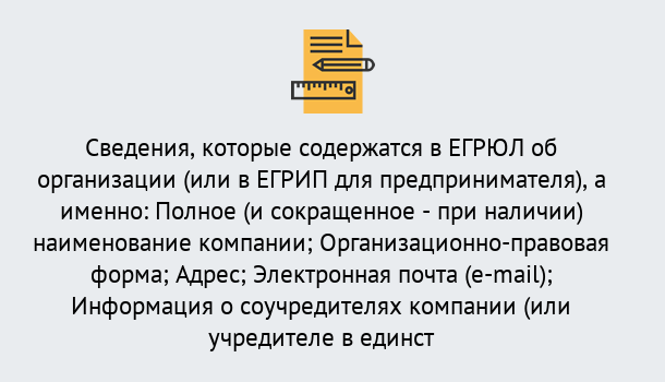 Почему нужно обратиться к нам? Слободской Внесение изменений в ЕГРЮЛ 2019 в Слободской